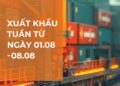 Tin nhanh xuất khẩu tuần 1 tháng 8: Giá cước vận tải biển Châu Á – Bờ Tây Bắc Mỹ giảm do nhu cầu giảm và công suất tăng