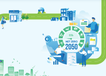Netzero: Chiến lược phát triển bền vững của Vinamilk