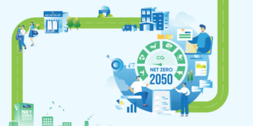 Netzero: Chiến lược phát triển bền vững của Vinamilk