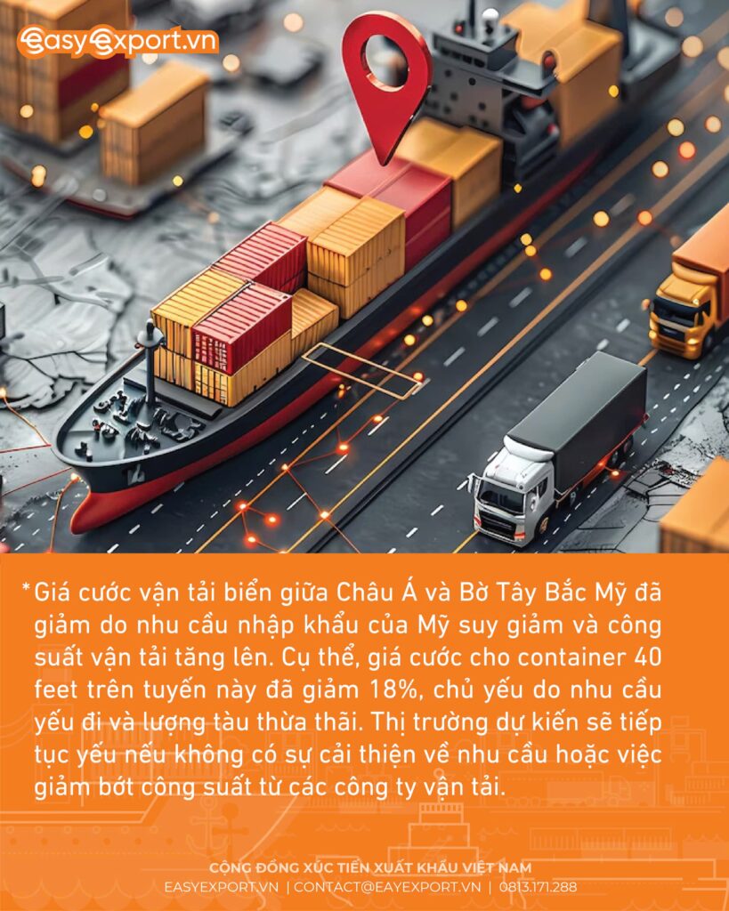 giá cước vận tải biển châu á